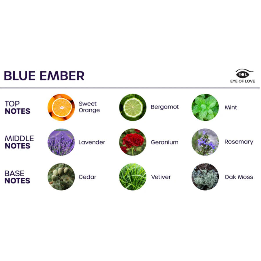 Spray Ambiental Bloom Indica Blue Ember 150 ml