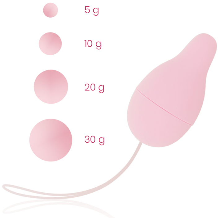 OHMAMA Sistema de Peso Kegel para Assoalho Pélvico com pesos progressivos
