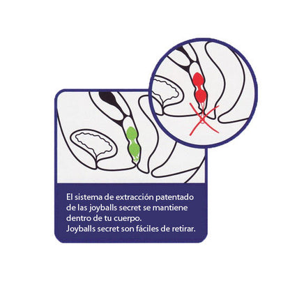 Bolas Vaginales Joyballs - Negras y Rojas Secretas