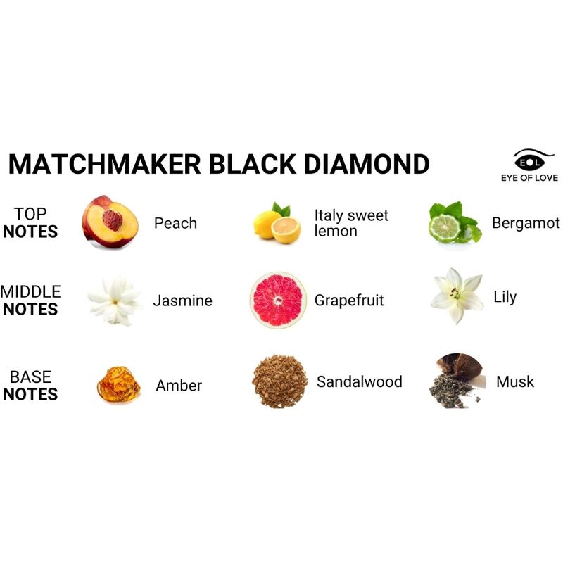 Perfume con Feromonas Matchmaker Black Diamond 30 ml