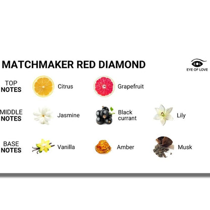 Perfume de Feromonas Matchmaker Red Diamond para Atraer Hombres