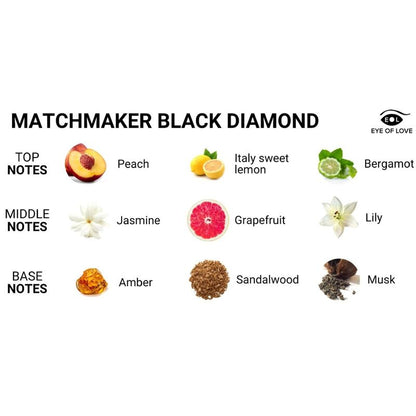 Vela de Masaje Matchmaker Black Diamond Attract Her 150ml