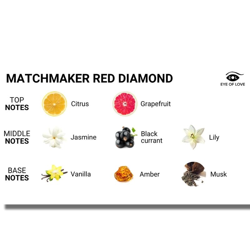 Vela de Masaje Diamante Rojo Matchmaker Attract Him 150 ml