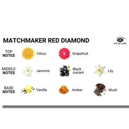 Vela de Masaje Diamante Rojo Matchmaker Attract Him 150 ml