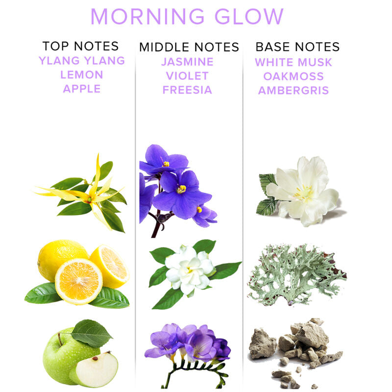 Perfume con Feromonas PHEROMONE PARFUM DELUXE 50 ML - MORNING GLOW