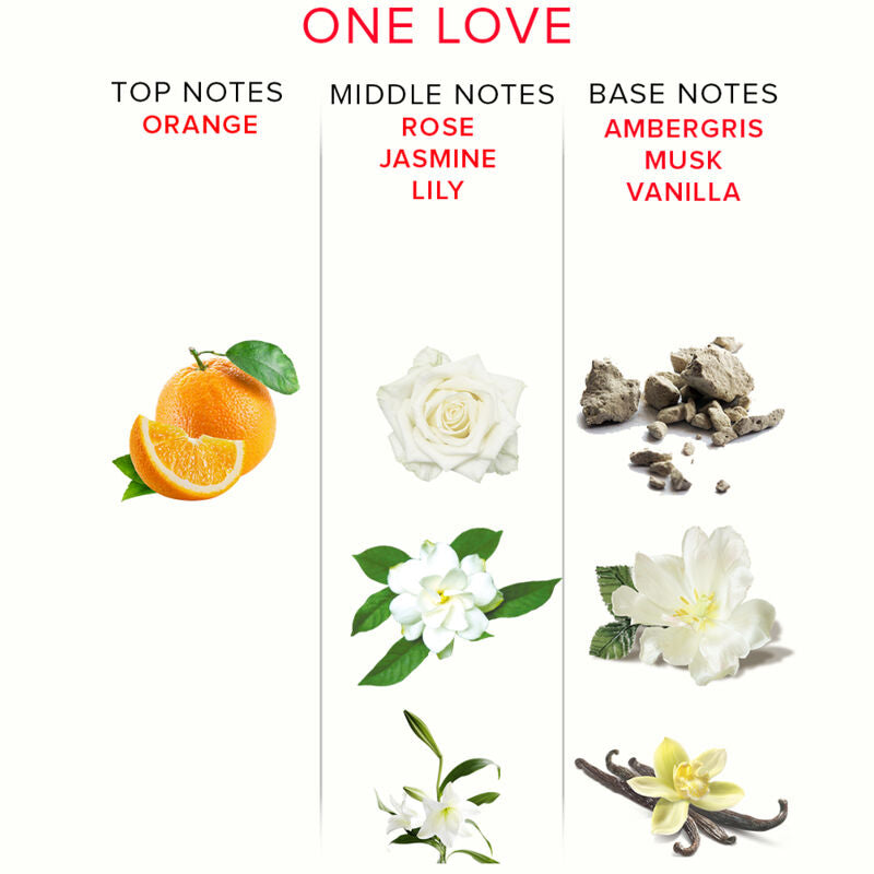 Perfume de Feromonas One Love 10ml