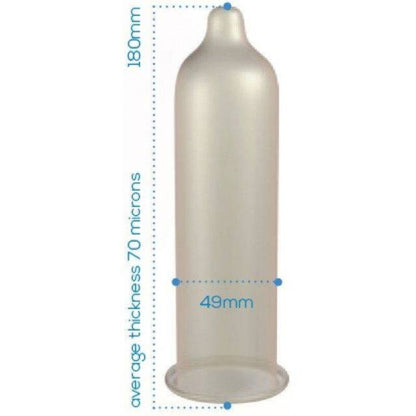 Preservativos PASANTE Trim Closer Fit Ajuste Pequeno 144 Unidades