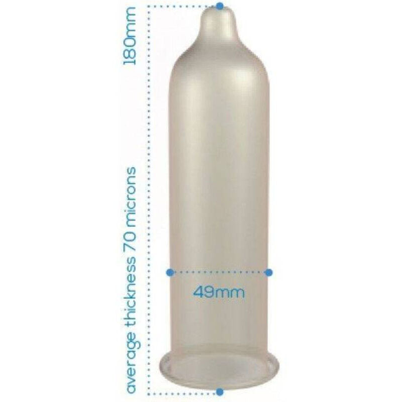 Embalagem de preservativos PASANTE Trim Closer Fit 144 Unidades, mostrando o produto para ajuste apertado.