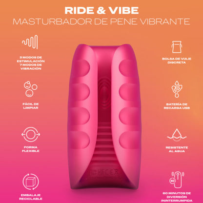 Close-up do masturbador vibratório DUREX Ride & Vibe, mostrando sua textura e design ergonómico para estimulação peniana.