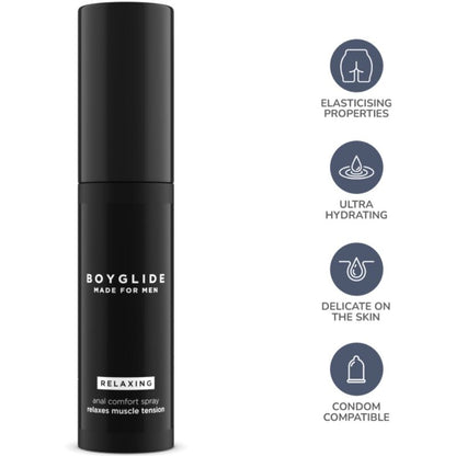 Spray Relajante Anal Boyglide 20 ML
