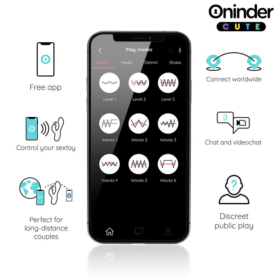 Close-up do vibrador ONINDER CUTE Rabbit com controlo por app, mostrando o design ergonómico e estimulador de clítoris.