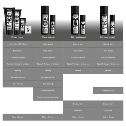 BLACK HOLE Relaxante Anal Jojoba Base de Silicone 100 ML, para conforto e prazer anal.