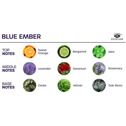 Spray Ambiental Bloom Indica Blue Ember 150 ml