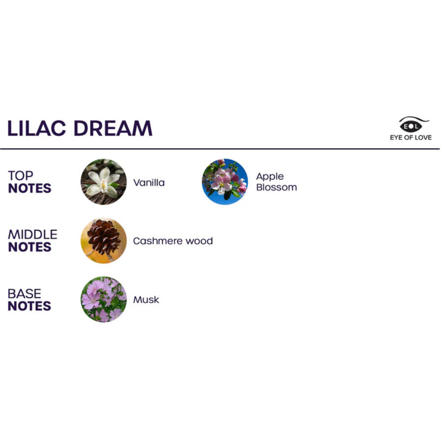 Spray Ambiental Indica Lilac Dream 150 ml