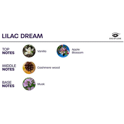 Spray Ambiental Indica Lilac Dream 150 ml