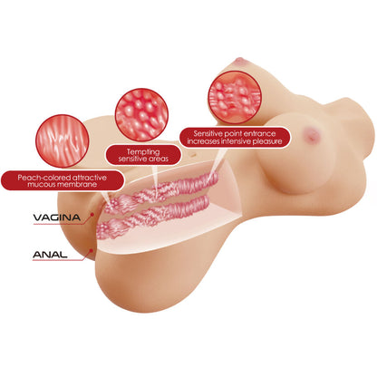 Masturbador Femenino Realista con Vagina y Ano - 1,9 KG