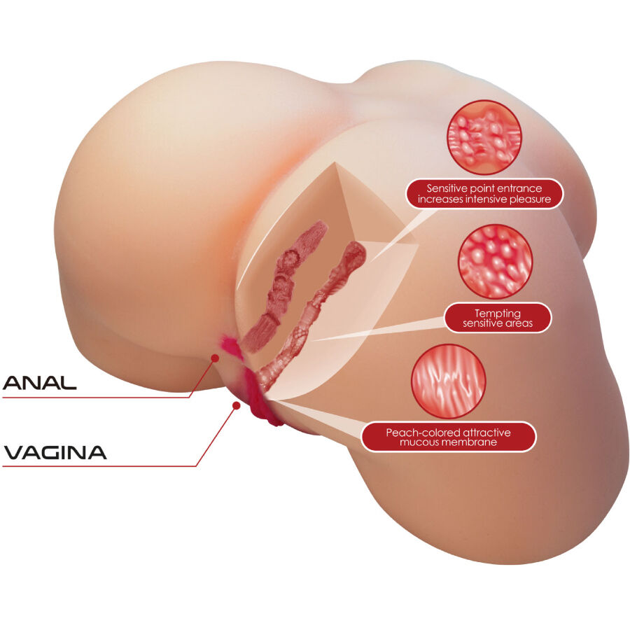 Masturbador Realista con Vagina y Ano de 5,5 KG - Olivia