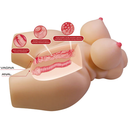 Torso Masturbador Femenino Realista Vagina y Anal con 7,5 kg