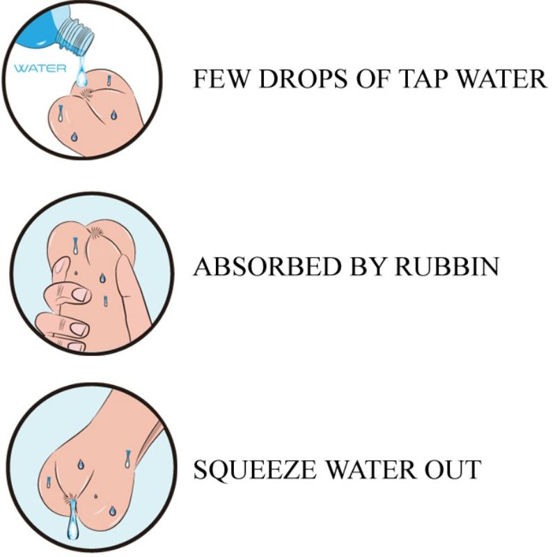 Masturbador Masculino de Piel de Agua con Textura Anal Realista