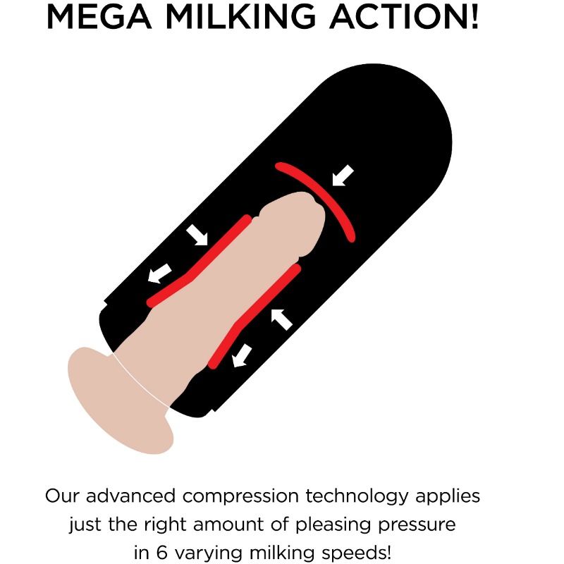 Vibrador Ordenador Mega Milker