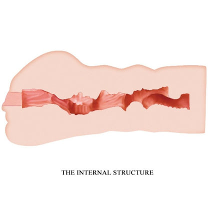 Masturbador Masculino Vagina Realista de 15.2 cm